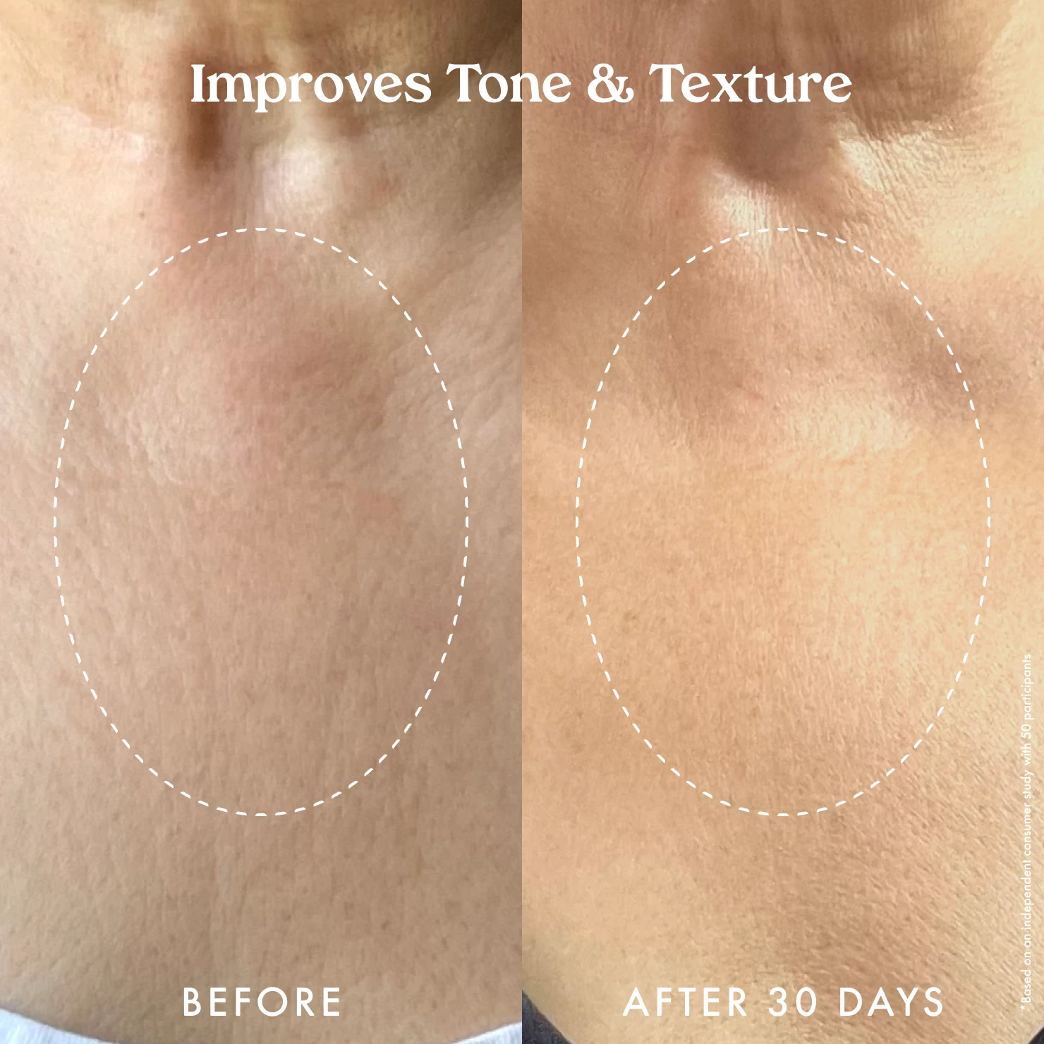 Ultra Restore Firming Body Serum - Image 7