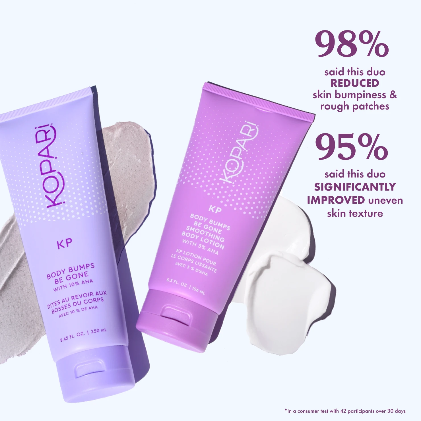 Silk Skin Body Ritual - Image 3