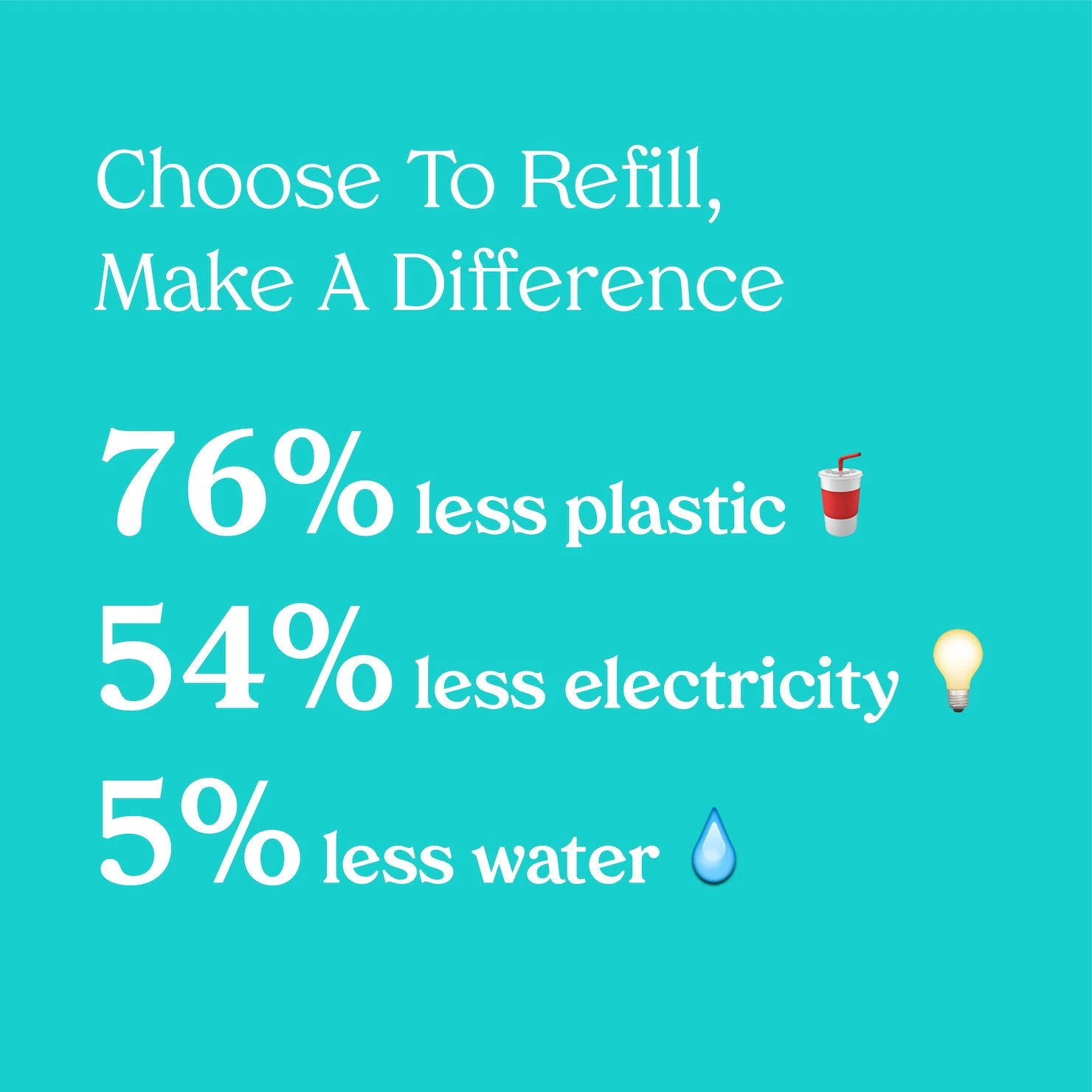 100% Organic Coconut Melt Refill - Image 3