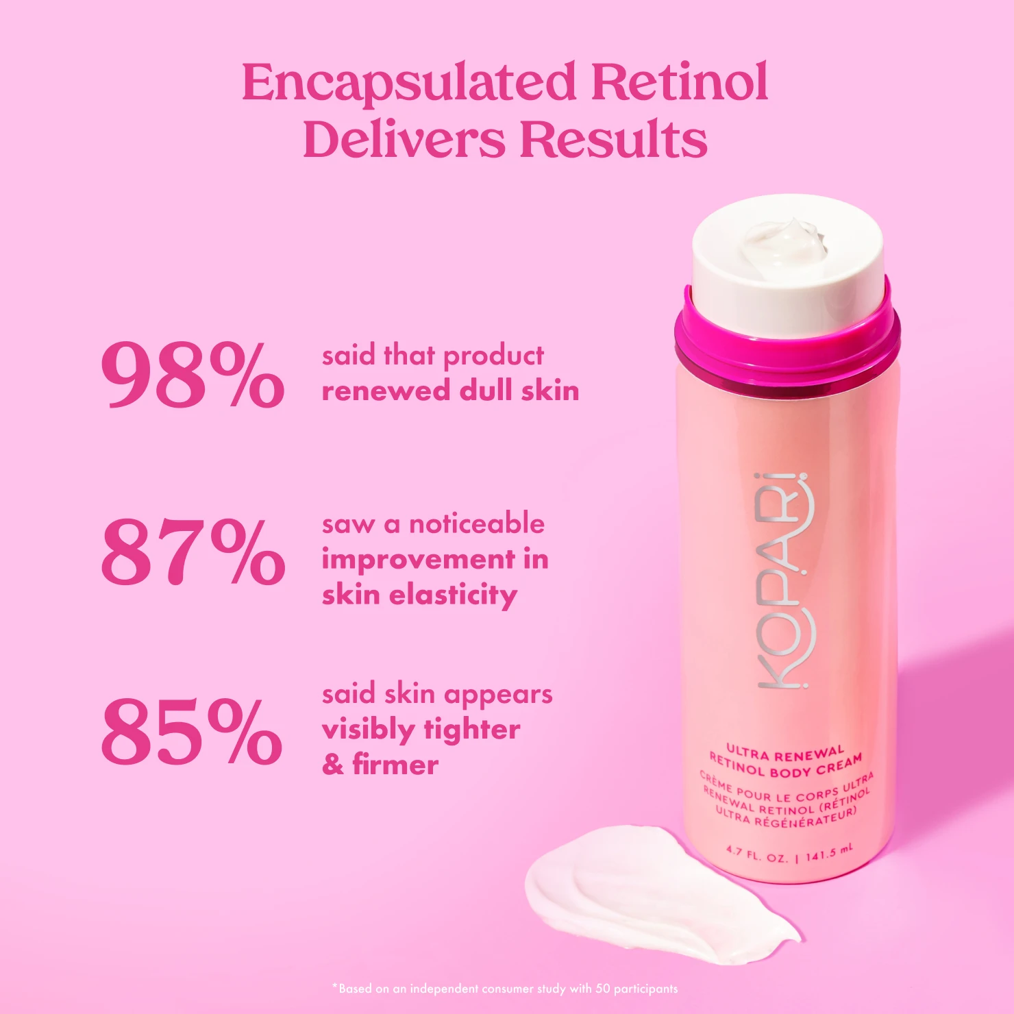 Ultra Renewal Retinol Body Cream - Image 3