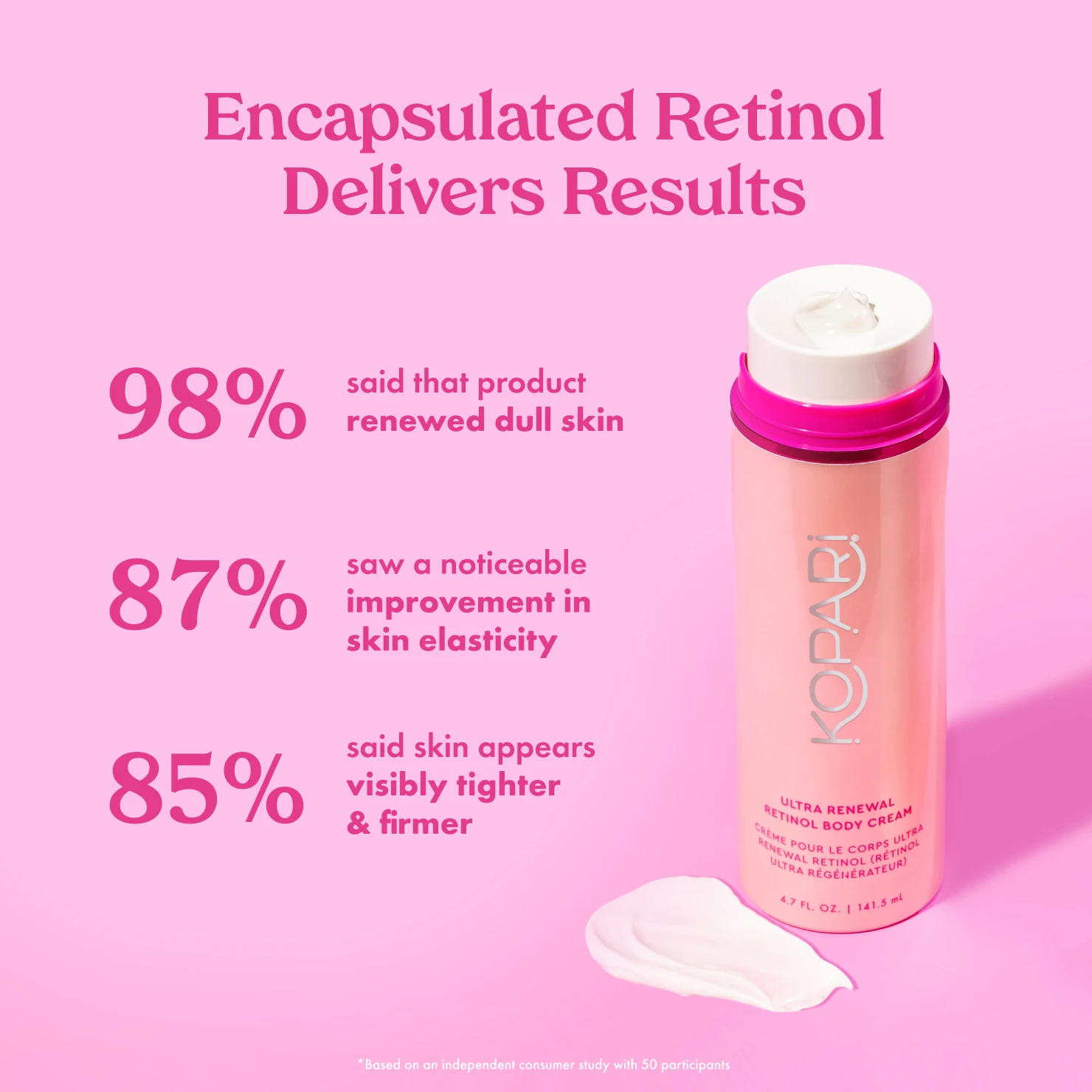 Skin Revival Retinol Body Set - Image 6