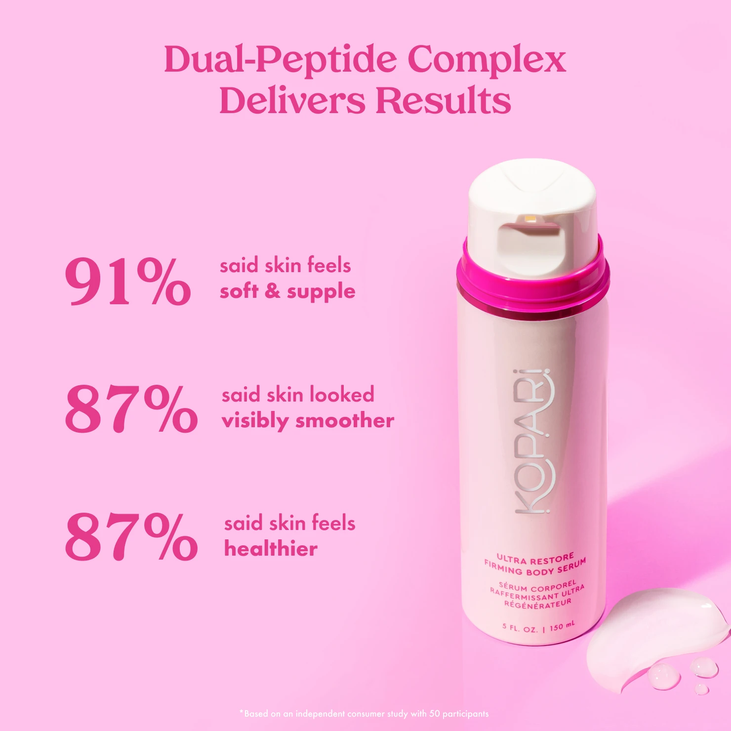 Ultra Restore Firming Body Serum - Image 4