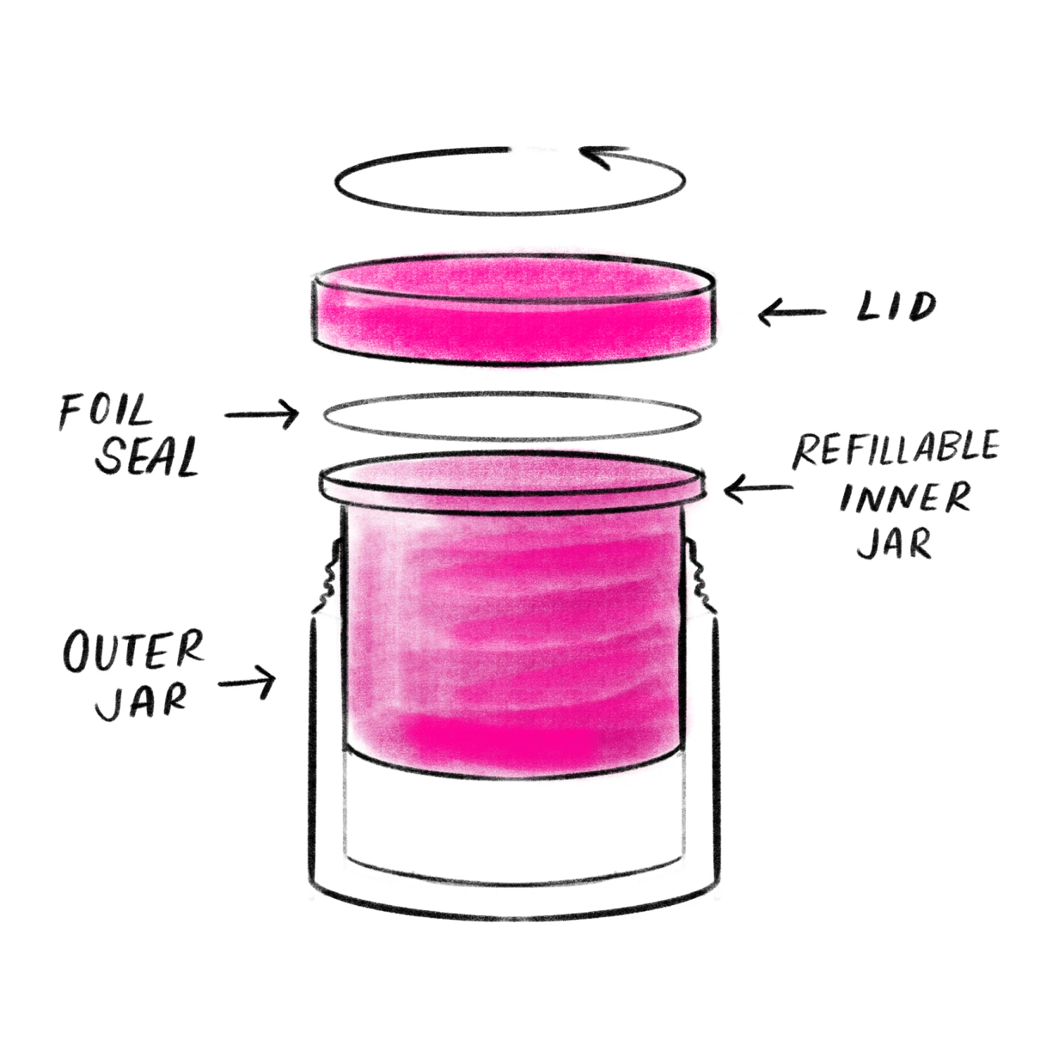 Exfoliating Crush Scrub Refill - Image 6