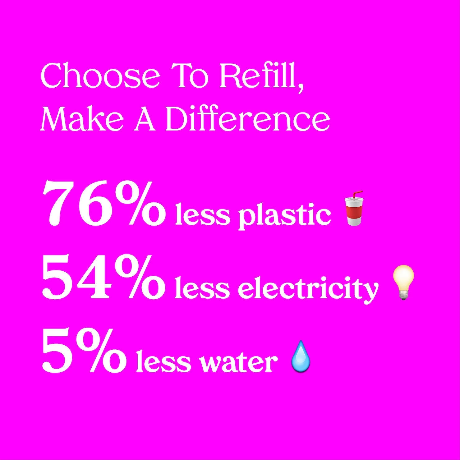 Ultra Restore Body Butter Refill - Image 3