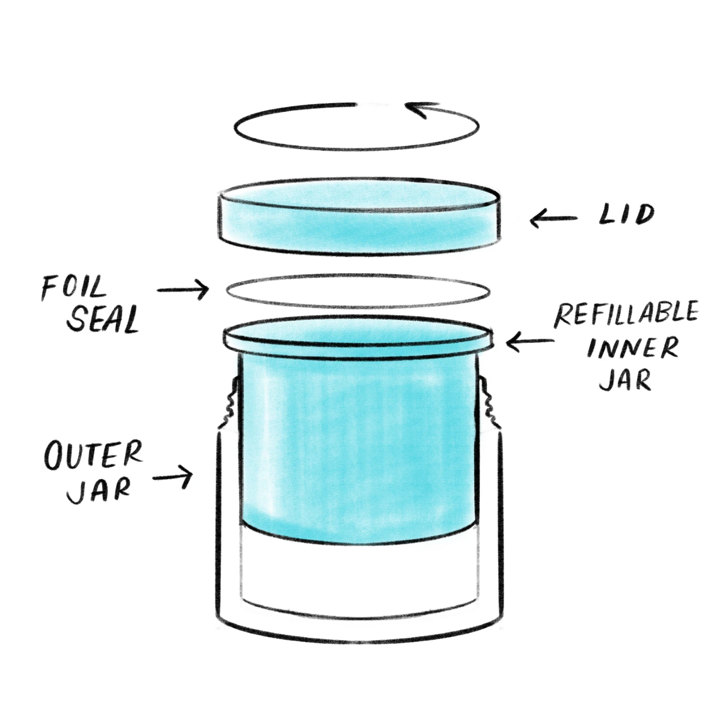 100% Organic Coconut Melt Refill - Image 9