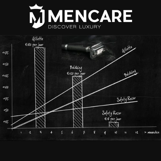 MEN3 – Safety Razor For Men - Image 8